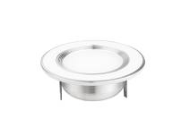 The Advantages of LED Ceiling Lights You Don't Know