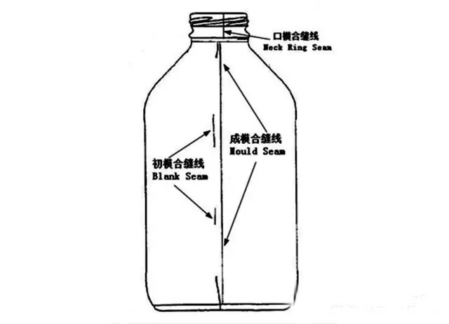 Seams on the bottle